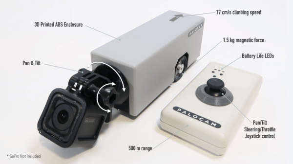 Palocam Specs